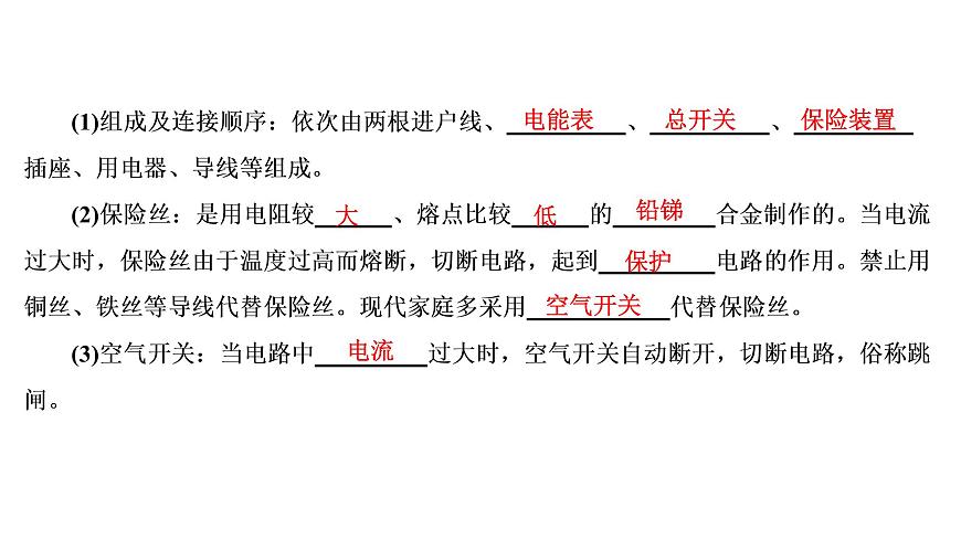 2021年春人教版物理中考專題復(fù)習(xí)課件《生活用電》（共30張PPT）第3頁