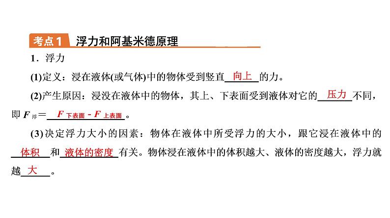 2021年春人教版物理中考专题复习课件《浮 力》(共82张PPT)02