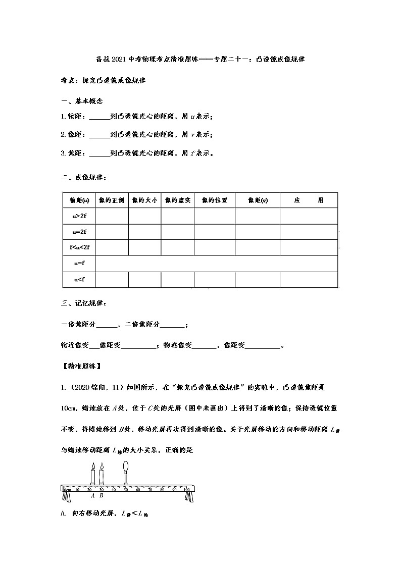 备战2021中考物理考点精准题练——专题二十一:凸透镜成像规律第1页