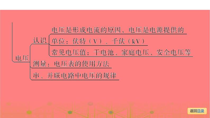 第一部分 第十三章,第一课时 电荷 电路—2021届广东物理(沪粤版)中考复习课件05