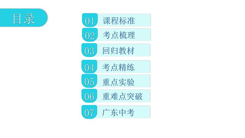 第一部分 第十三章,第二课时 电流和电压—2021届广东物理(沪粤版)中考复习课件02