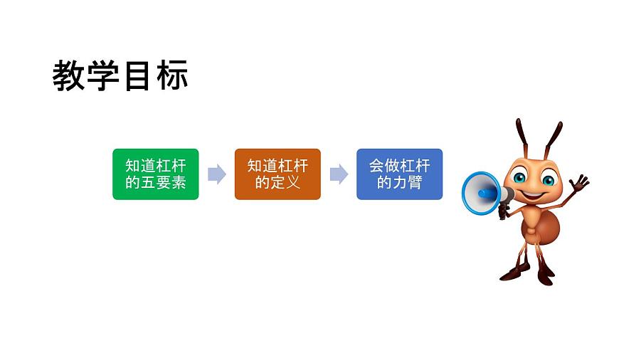 人教版八年級下冊八年級下冊12.1 杠桿 內(nèi)含視頻素材精品課件第2頁