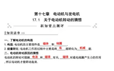 17.1 关于电动机转动的猜想 PPT课件_粤沪版物理九年级下册