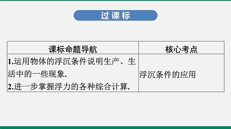 沪粤版八年级物理下册课堂教本 9.3 研究物体的浮沉条件 课件02
