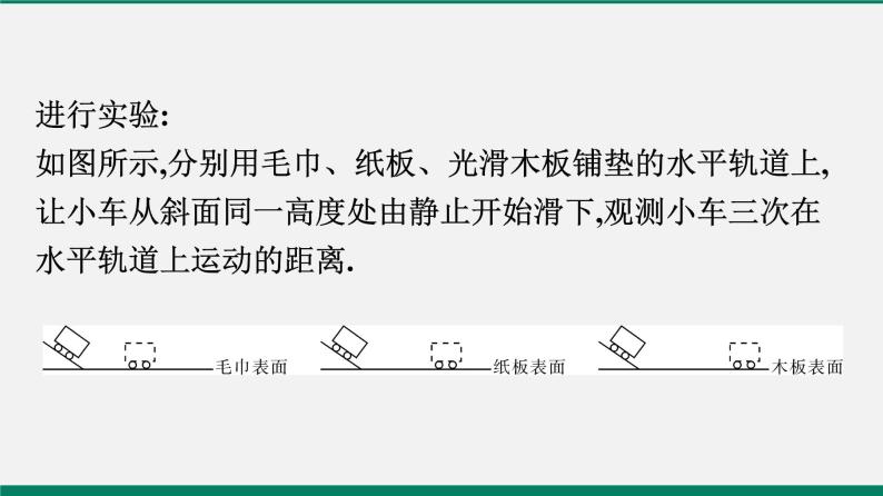 沪粤版八年级物理下册课堂教本  7.3　探究物体不受力时怎样运动 课件06