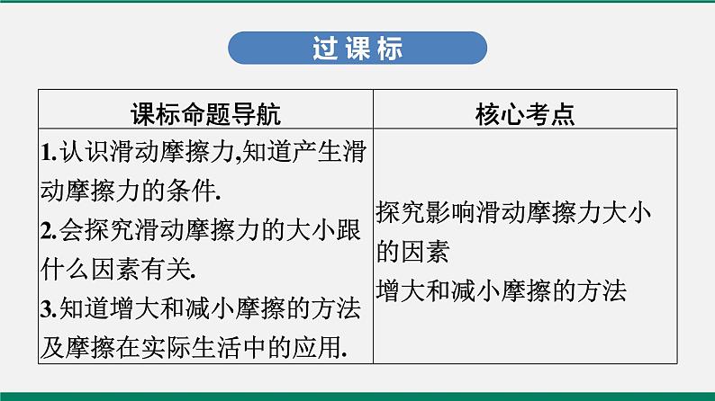 沪粤版八年级物理下册课堂教本 6.4 探究滑动摩擦力 课件02