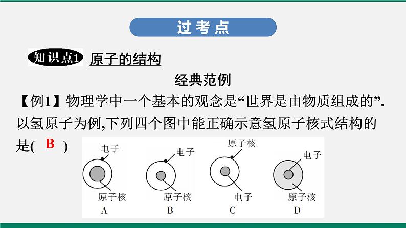 沪粤版八年级物理下册课堂教本 10.3 “解剖”原子 10.4 飞出地球 10.5 宇宙深处10.3 “解剖”原子 10.4 飞出地球 10.5 宇宙深处 课件04