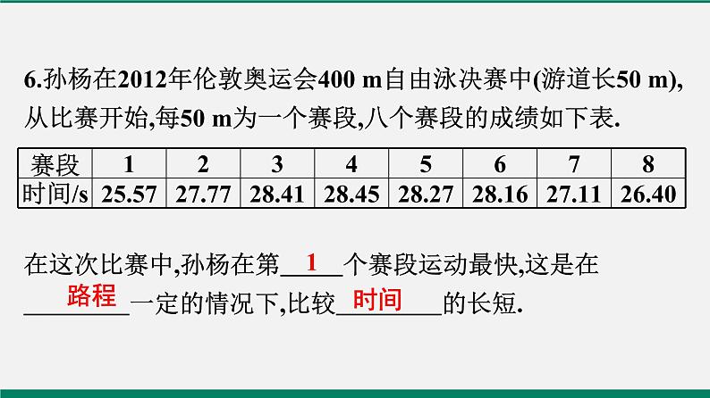 沪粤版八年物理下册课时作业 7.2 怎样比较运动的快慢(第一课时)第5页