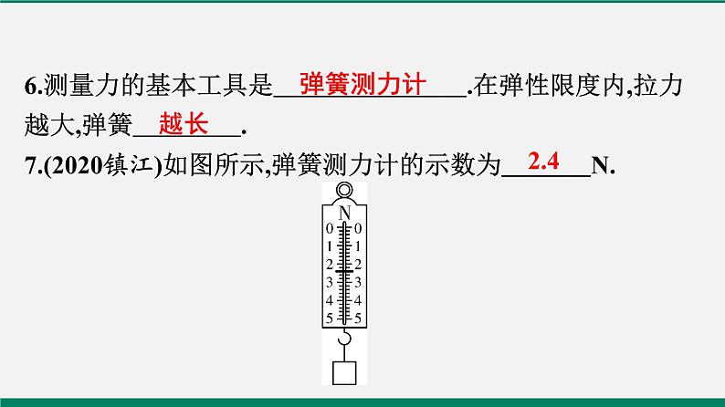 沪粤版八年物理下册课时作业 6.2 怎样测量和表示力第7页