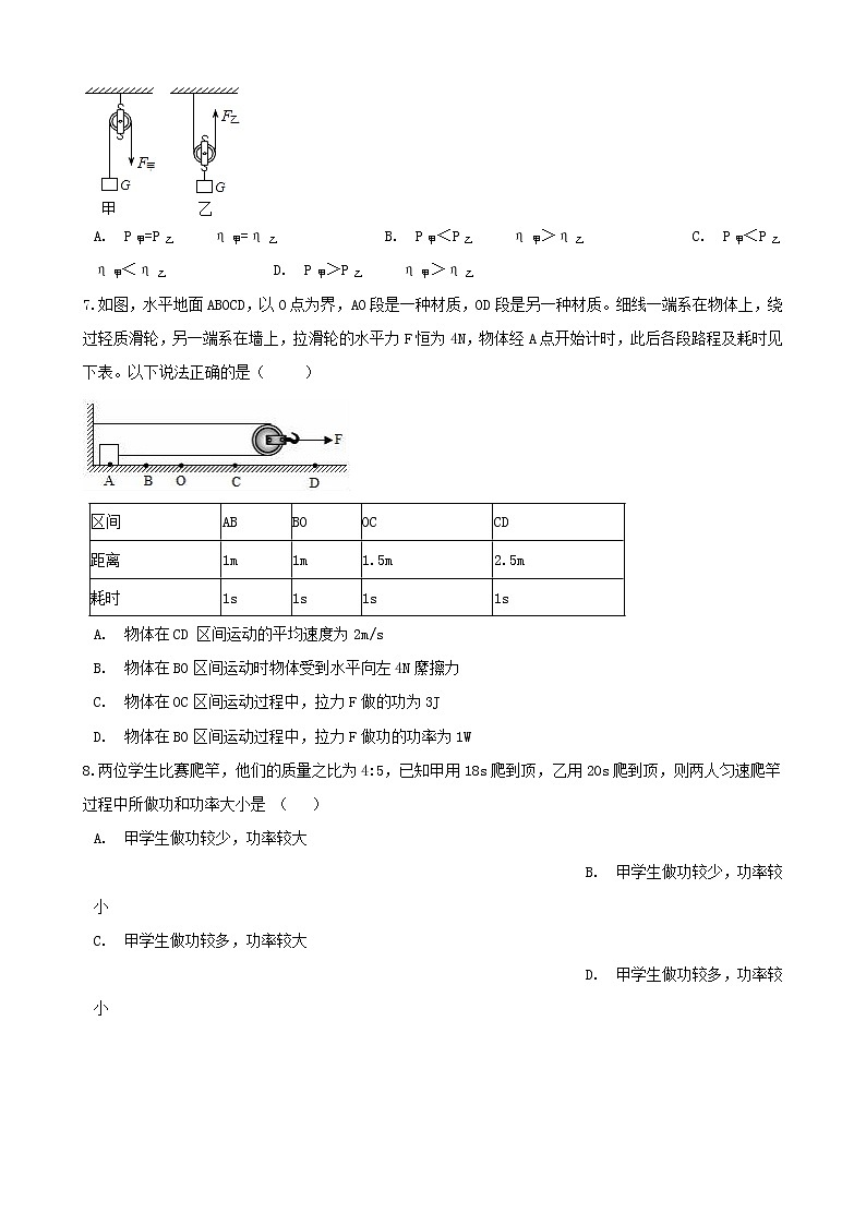 2021年中考物理必考点专项训练功和功率含解析02