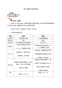 通用版2020_2021学年九年级物理上学期期末复习讲义第3讲热机与热机效率含解析