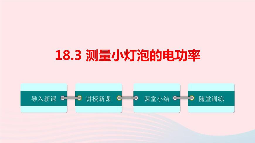 【精品】新人教版九年級物理全冊 第18章 電功率18.3測量小燈泡的電功率 課件第1頁
