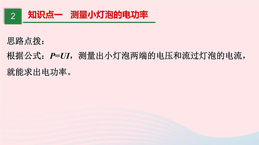 【精品】新人教版九年級物理全冊 第18章 電功率18.3測量小燈泡的電功率 課件第3頁