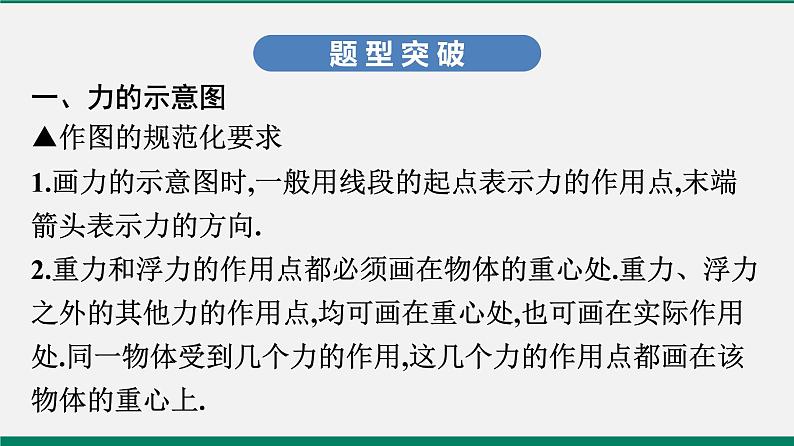 沪粤版八年级物理下册课堂教本 微专题三 力学作图02