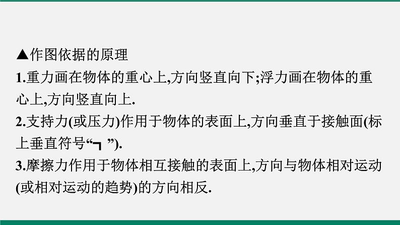 沪粤版八年级物理下册课堂教本 微专题三 力学作图04
