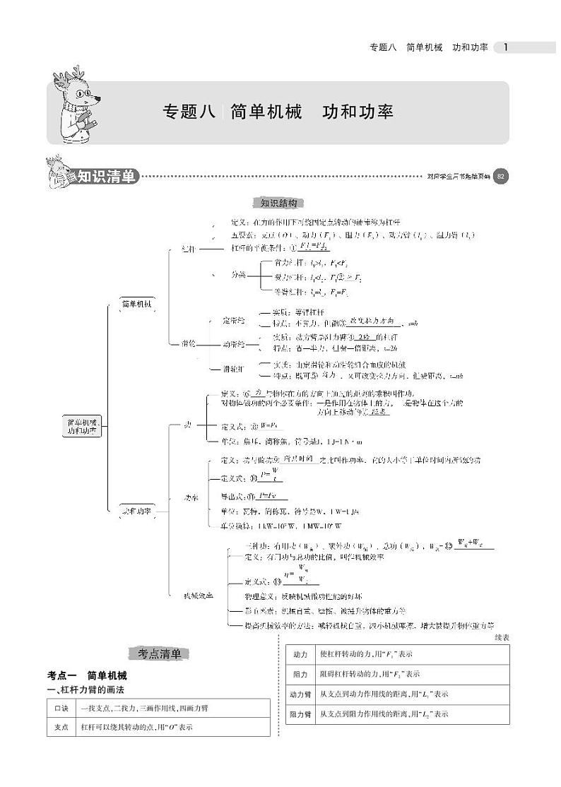 2021版《5年中考3年模拟》全国版中考物理:专题八 简单机械 功和功率01