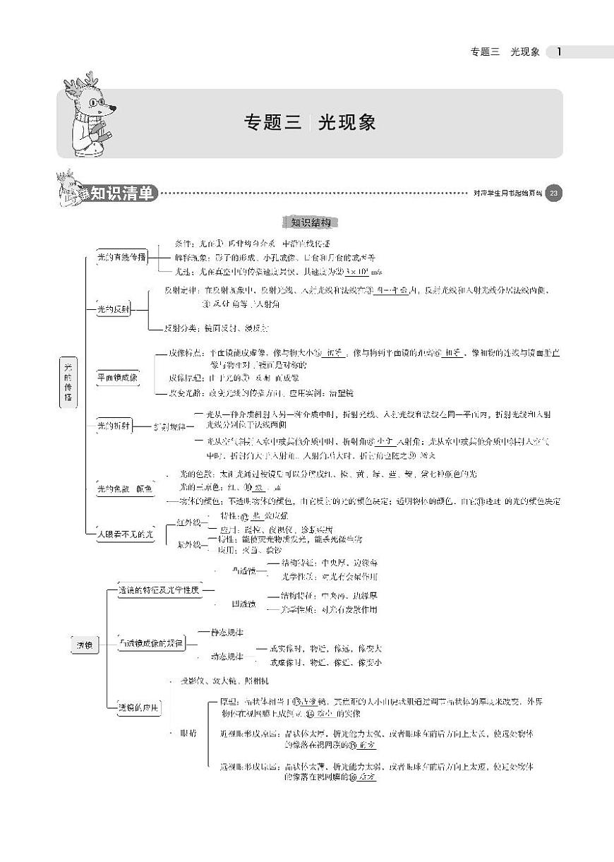 2021版《5年中考3年模擬》全國版中考物理:專題三 光現(xiàn)象第1頁