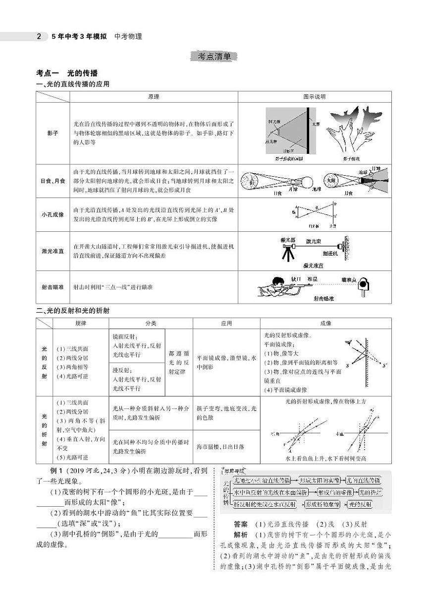2021版《5年中考3年模擬》全國版中考物理:專題三 光現(xiàn)象第2頁