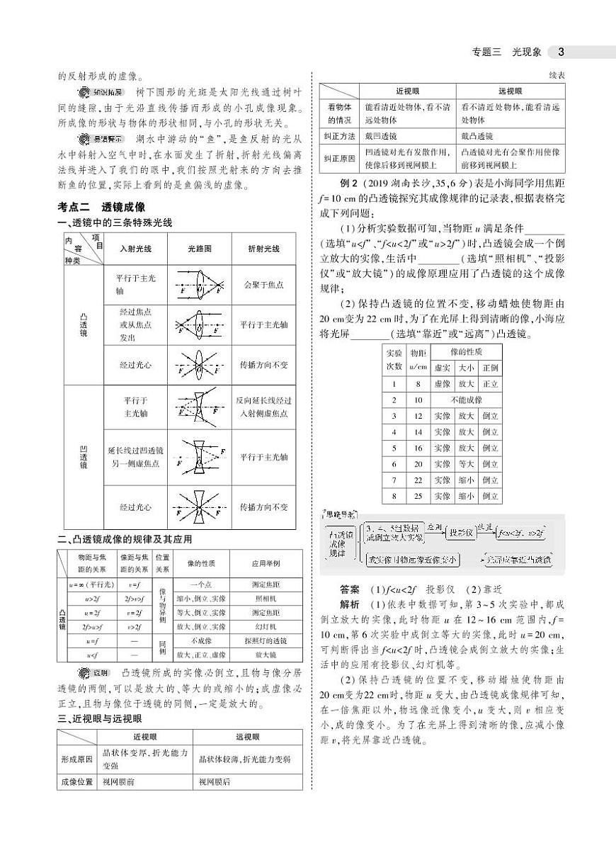 2021版《5年中考3年模擬》全國版中考物理:專題三 光現(xiàn)象第3頁