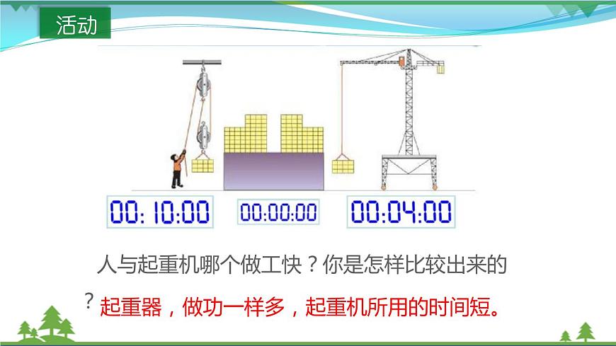 【精品】新版粵教滬版 九年級物理上冊11.2怎樣比較做功的快慢  課件第8頁
