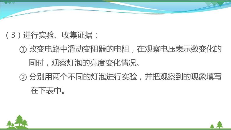 【精品】新版粤教沪版 九年级物理上册15.3怎样使用电器正常工作(课件+素材)05