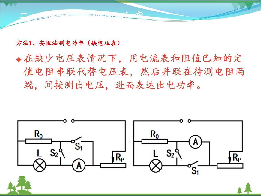 【精品】新人教版  九年級物理全冊18.3測量小燈泡的電功率  第2課時  課件第3頁