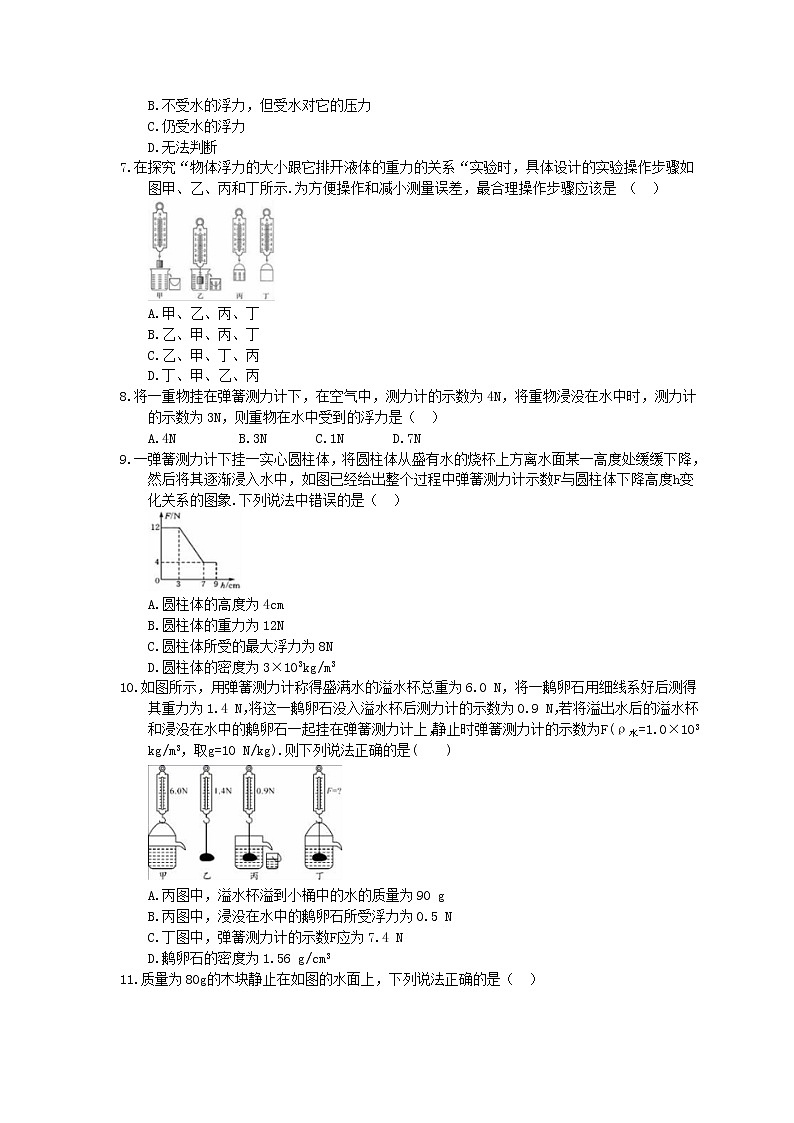 2021年人教版物理八年級下冊10.1《浮力》同步練習(xí) (含答案)第2頁