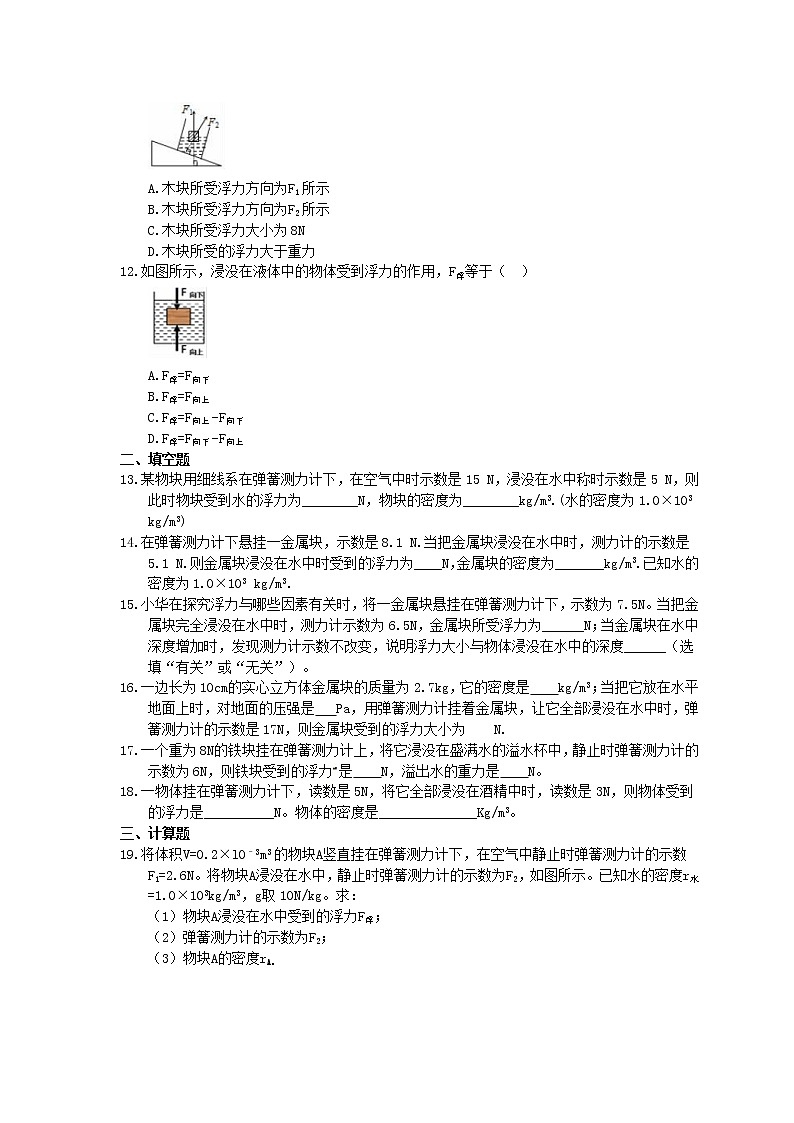 2021年人教版物理八年級下冊10.1《浮力》同步練習(xí) (含答案)第3頁