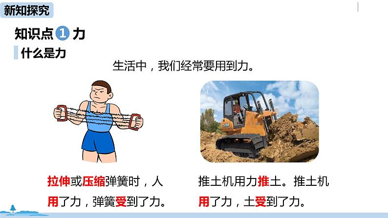 人教版八年级物理下册 7.1.1 力(PPT课件+素材)04
