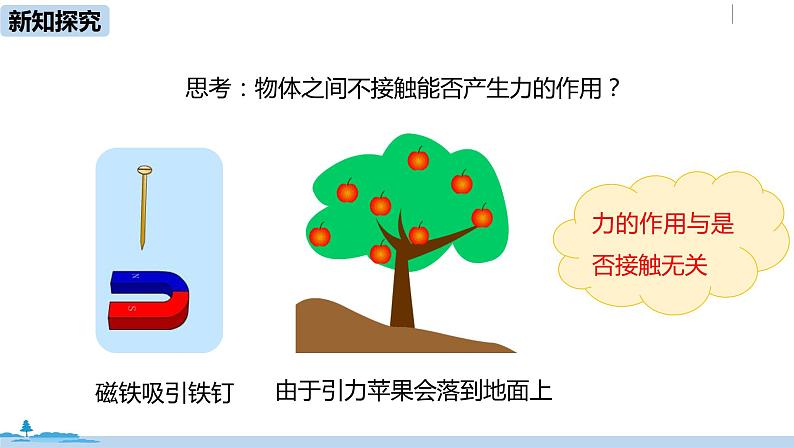 人教版八年级物理下册 7.1.1 力(PPT课件+素材)07