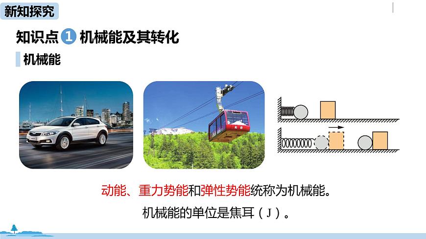 人教八(下)第十一章第4節(jié)機(jī)械能及其轉(zhuǎn)化第4頁
