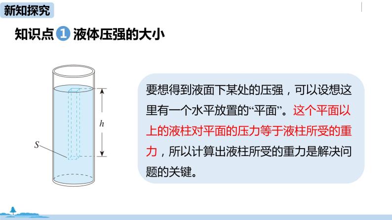 人教版八年级物理下册 9.2.2液体的压强(PPT课件+素材）04