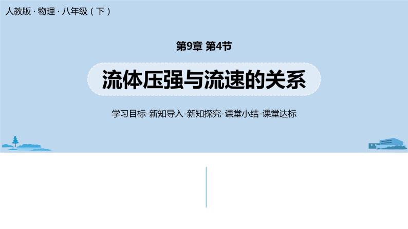 人教版八年级物理下册 9.4 流体压强与流速的关系(PPT课件+素材）01