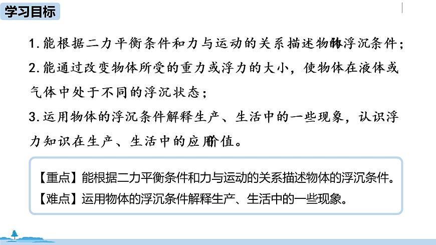 人教八（下）第十章第3節(jié)物體的浮沉條件及應(yīng)用第2頁(yè)