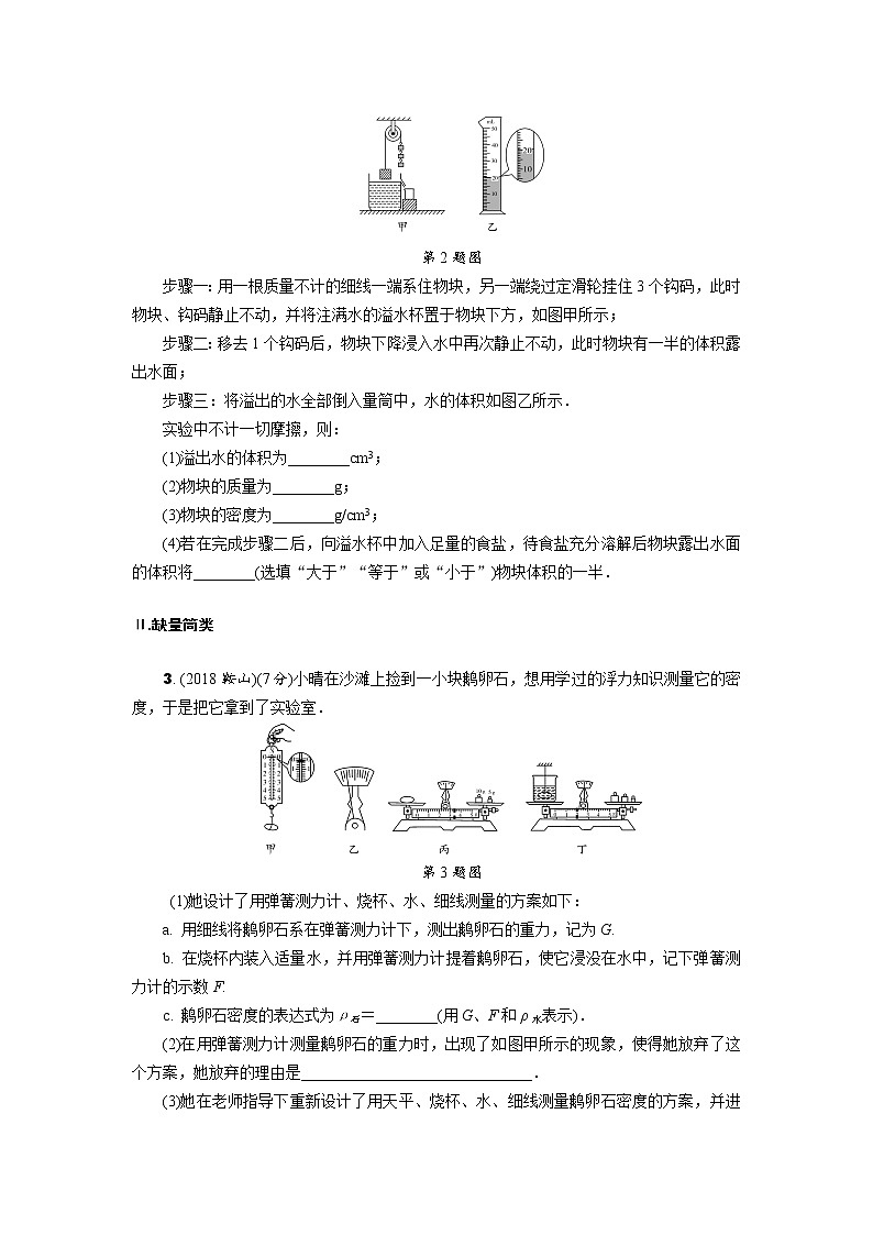 中考物理专题复习 专项突破一 特殊方法测物质的密度(含解析)第2页
