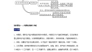 初中物理教科版九年级上册第二章 改变世界的热机综合与测试学案及答案