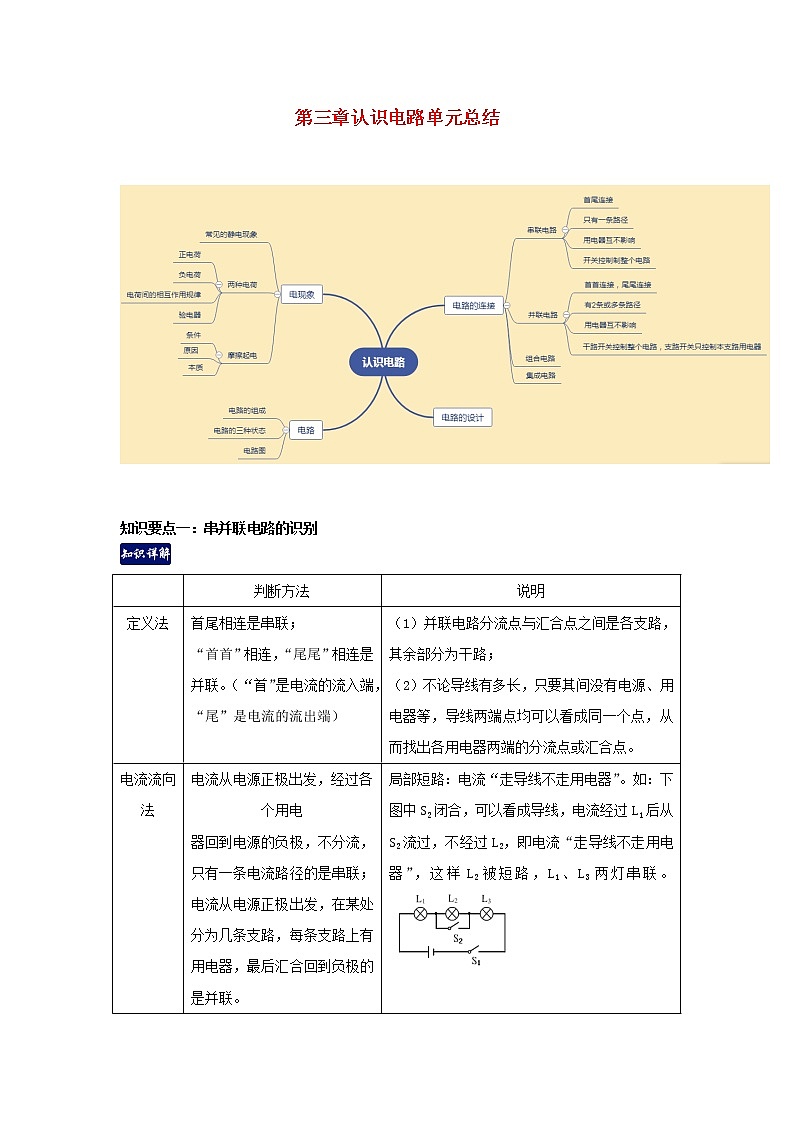 【精品试题】新科教版 九年级物理上册第三章认识电路单元总结(含解析)01