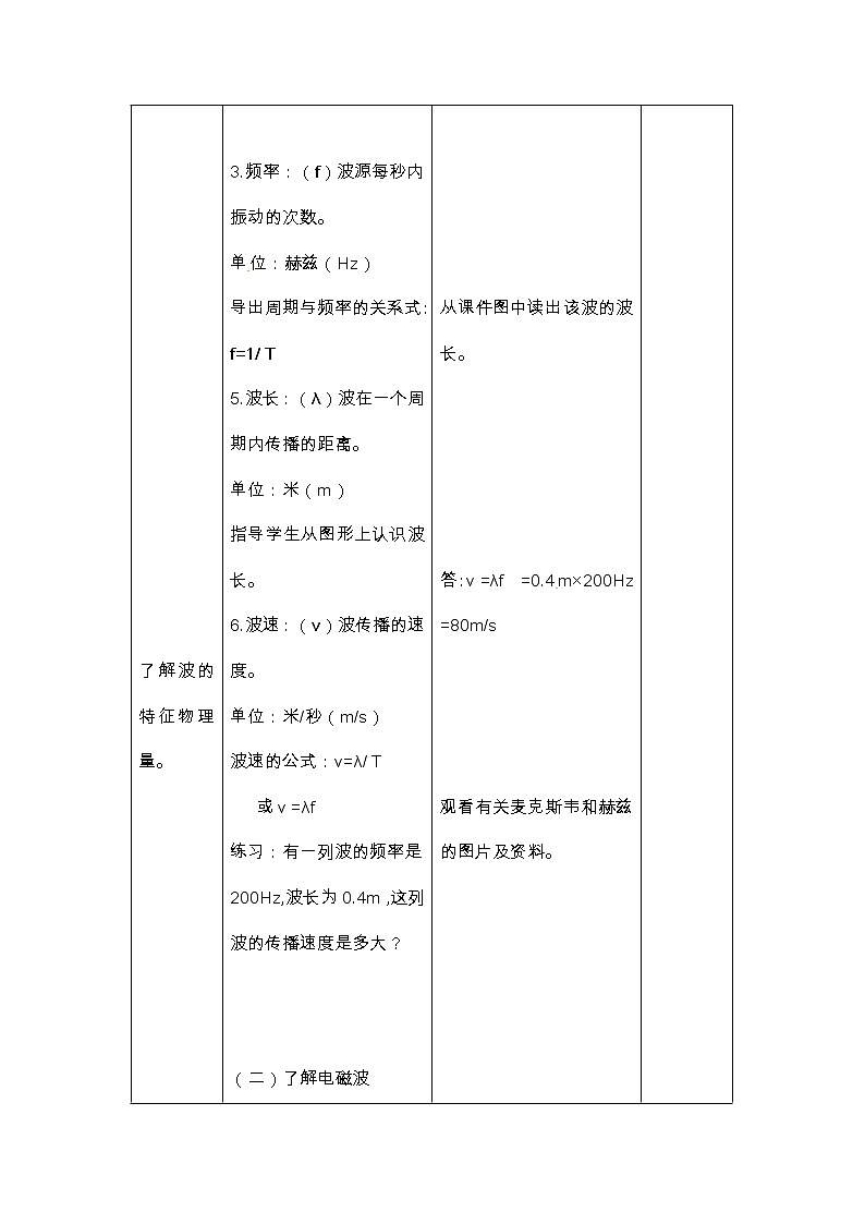 苏教版九年级物理下册 17.2 电磁波及其传播(PPT课件+素材)03