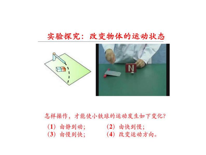 教科版八年级物理下册课件:8.3.力改变物体的运动状态 课件04