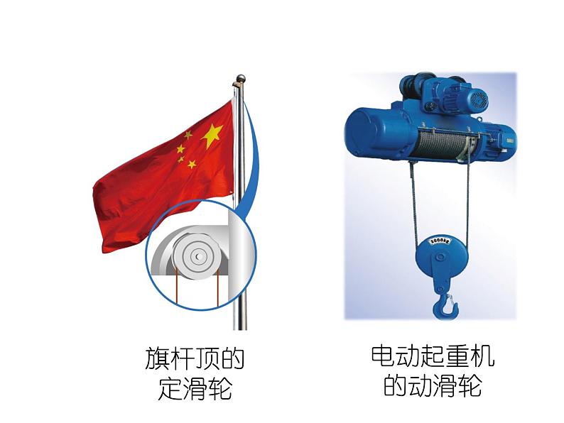 教科版八年级物理下册课件:11.2.滑轮 课件05