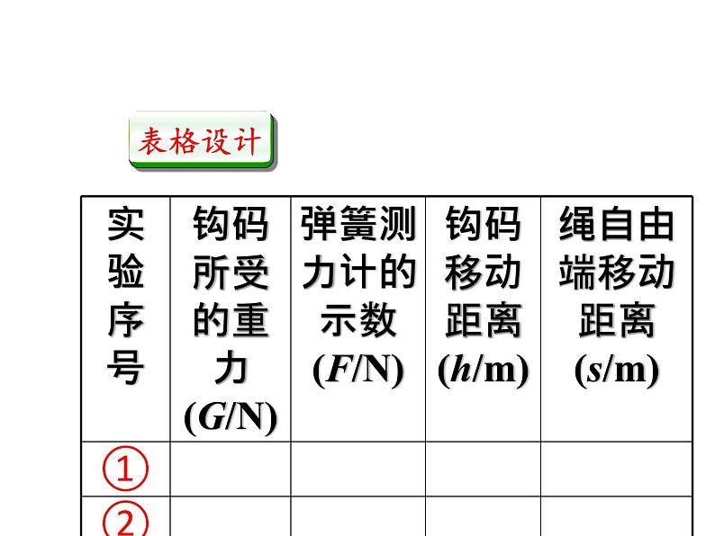 教科版八年级物理下册课件:11.2.滑轮 课件07