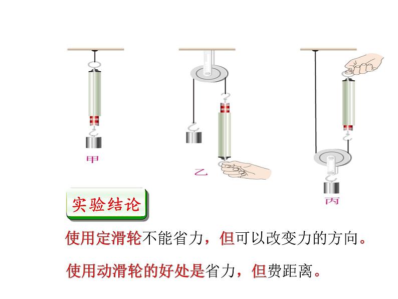 教科版八年级物理下册课件:11.2.滑轮 课件08
