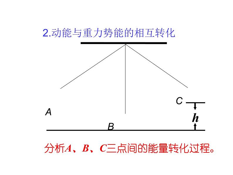 教科版八年级物理下册课件:12.2.机械能的转化 课件05