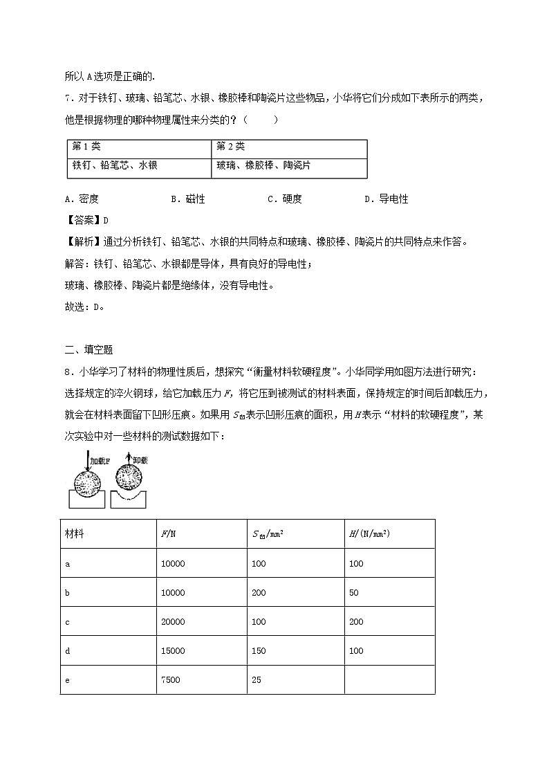 2020_2021学年八年级物理下册6.5物质的物理属性同步作业含解析新版苏科版20210310355 练习03