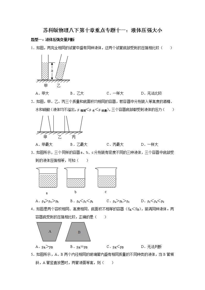 2020-2021学年苏科版八年级物理下册 第十章重点专题十一:液体压强大小第1页