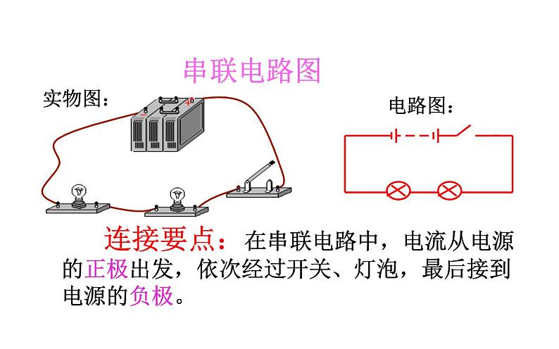 人教版九年级物理《串联和并联电路》优课一等奖课件05