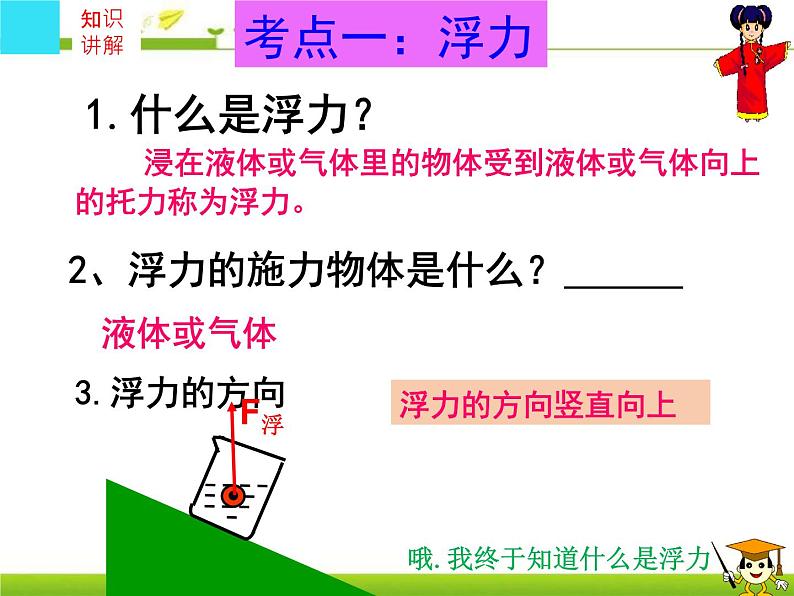 《浮力》复习课教学课件04