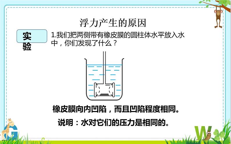 《浮力产生的原因》微课教学课件06