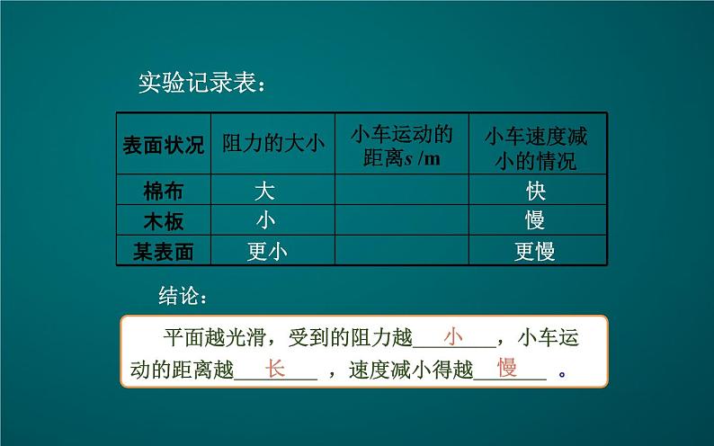 《牛顿第一定律》校一等奖课件第7页