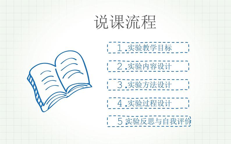 《流体压强与流速的关系》优课一等奖课件02